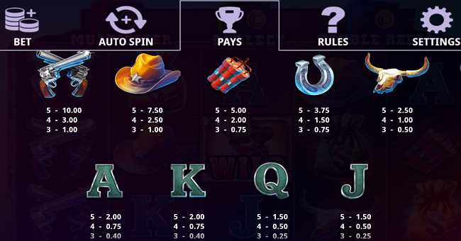 triple cash eruption the western paytable paytable
