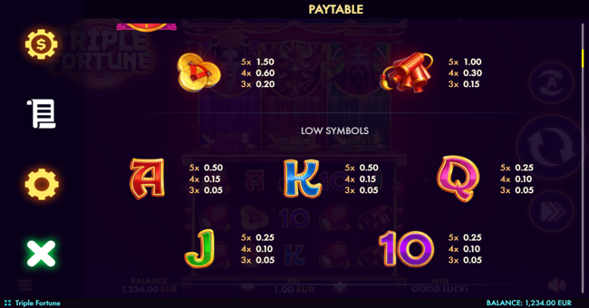 triple fortune paytable 1 paytable