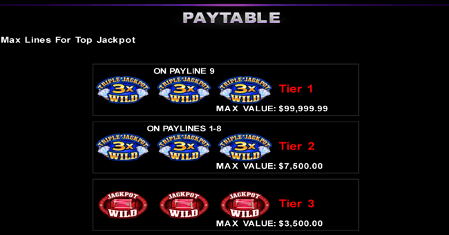 triple jackpot gems paytable 1 paytable