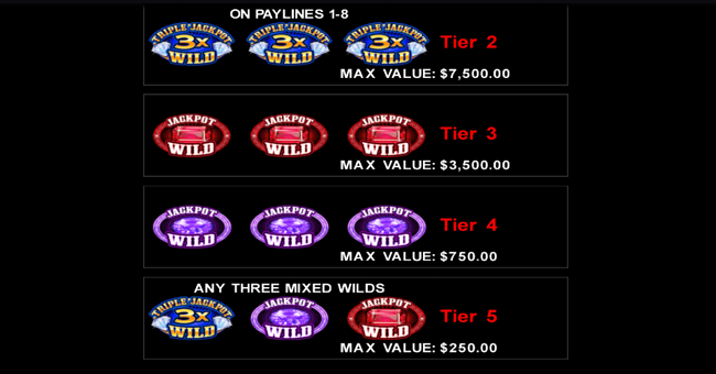 triple jackpot gems paytable 2 paytable