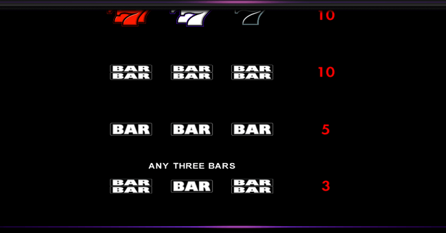 triple jackpot gems paytable 4 paytable