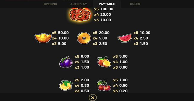 triple lucky 8s paytable 1 paytable