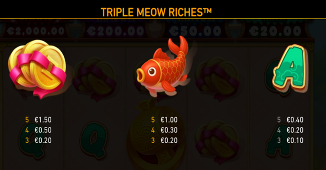 triple meow riches paytable 2 paytable