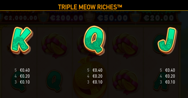 triple meow riches paytable 3 paytable