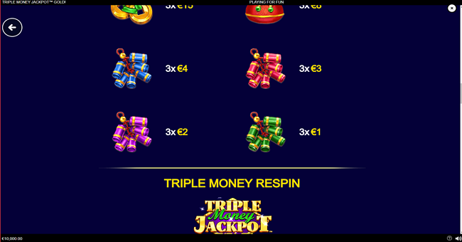 triple money jackpot gold paytable 2 paytable