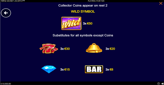 triple money jackpot paytable 1 paytable