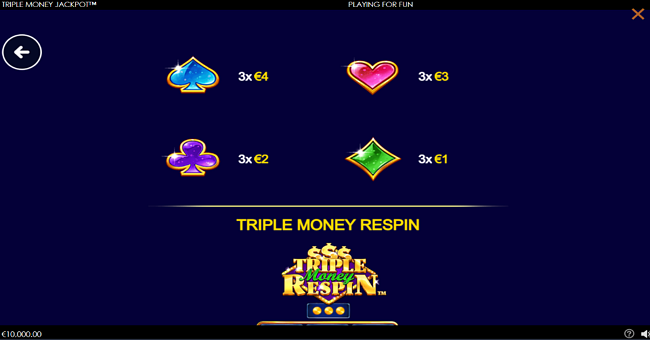 triple money jackpot paytable 2 paytable