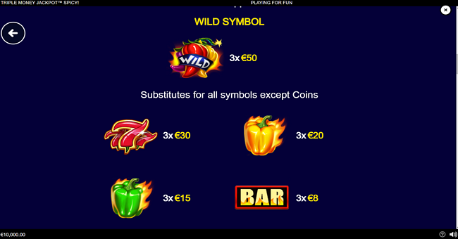 triple money jackpot spicy paytable 1 paytable