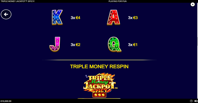 triple money jackpot spicy paytable 2 paytable