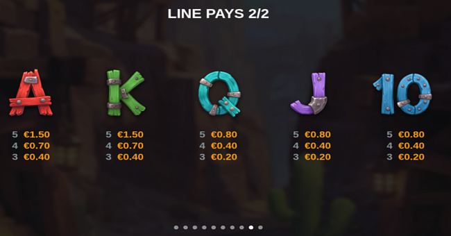 triple nugget trail hold and win paytable 2 paytable