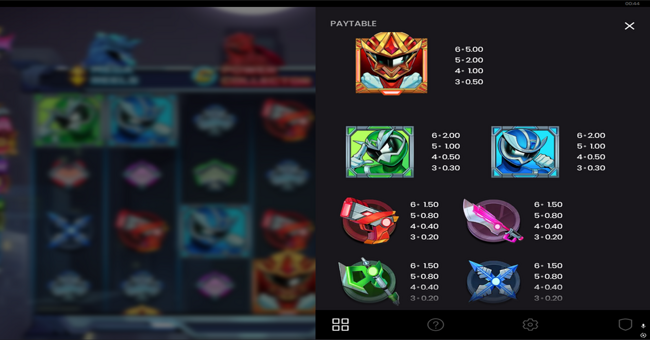 triple rampage paytable 1 paytable