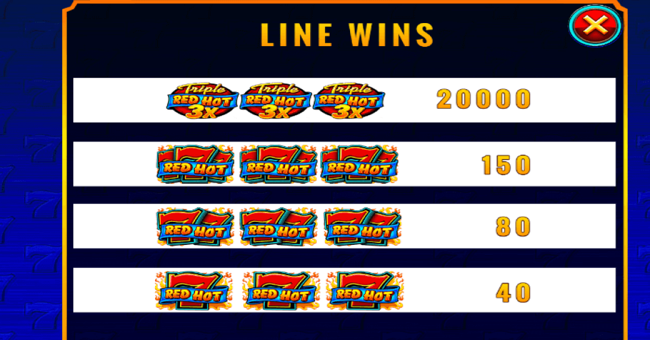 triple red hot 777 paytable paytable