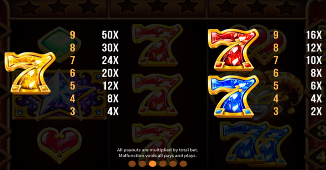 triple roll paytable 1 paytable