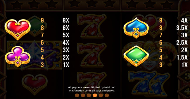 triple roll paytable 2 paytable