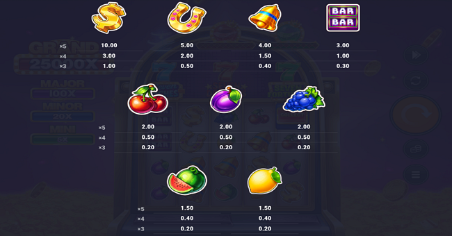triple seven flames of craze paytable paytable