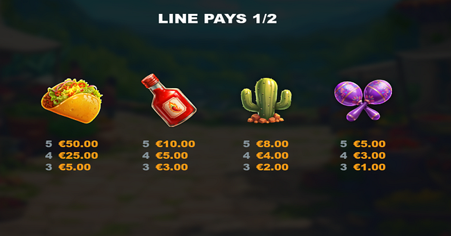 triple spicy hold and win paytable 1 paytable