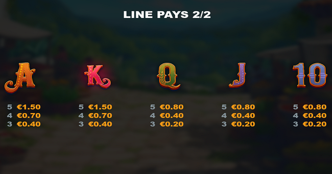 triple spicy hold and win paytable 2 paytable