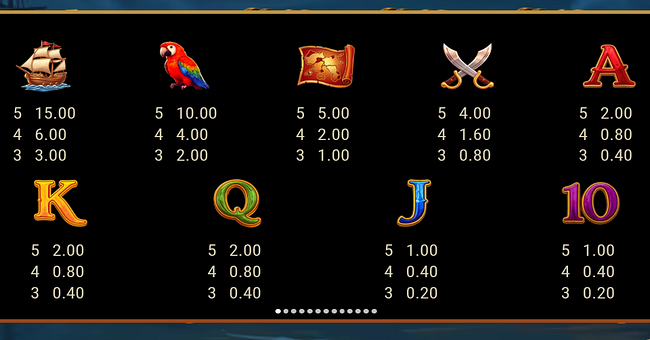 triple treasure cove hold and win paytable paytable