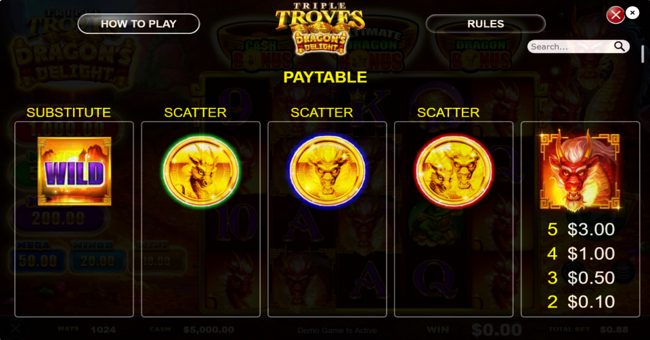 triple troves dragons delight paytable 1 paytable