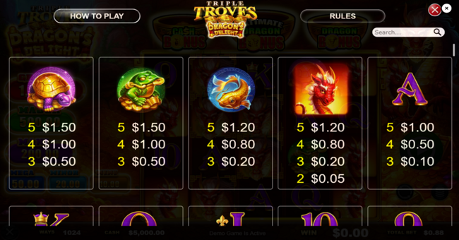 triple troves dragons delight paytable 2 paytable