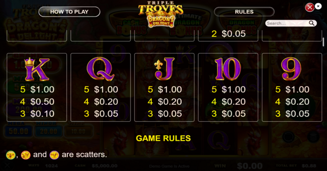 triple troves dragons delight paytable 3 paytable