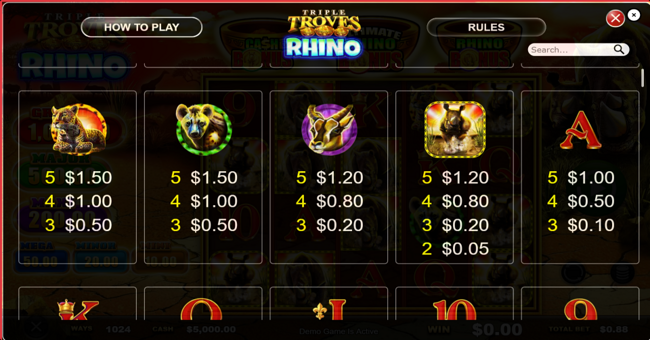 triple troves rhino paytable 2 paytable