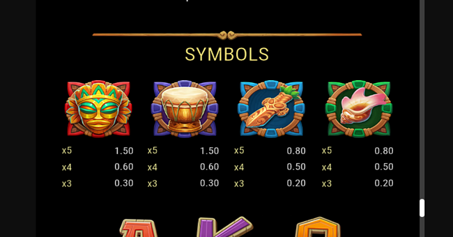 triple tumblin totems paytable 1 paytable
