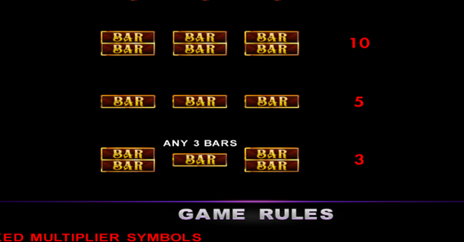 triple wild thanksgiving paytable 3 paytable