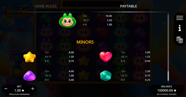 trollfufu bonanza paytable 2 paytable