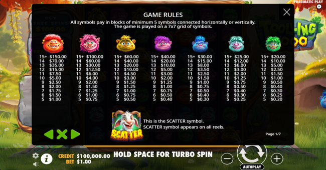trolling 1000 paytable paytable
