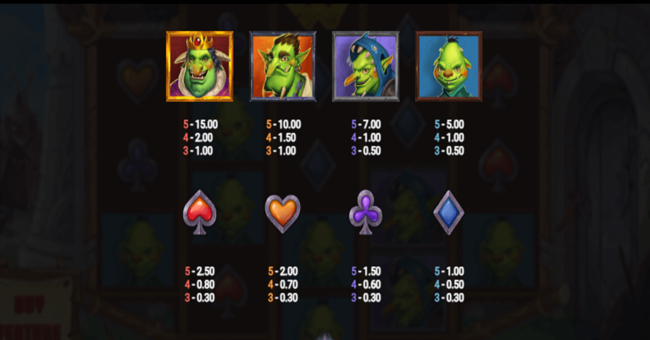 trolls gold paytable paytable