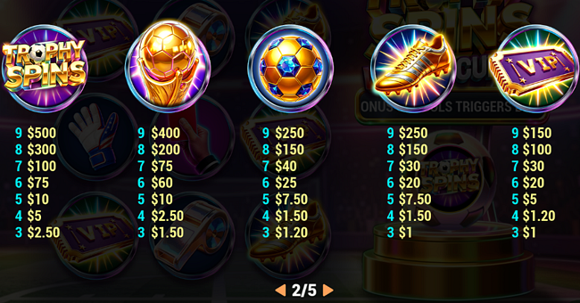 trophy spins world cup 26 paytable 1 paytable