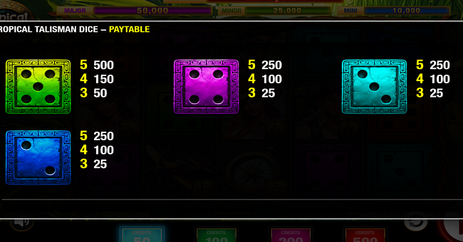 tropical talisman dice paytable 2 paytable