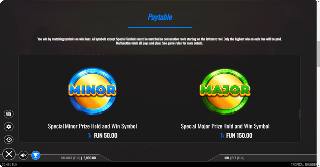 tropical thunder paytable 2 paytable