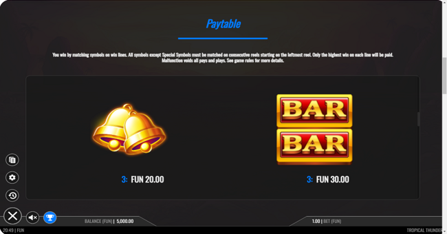 tropical thunder paytable 5 paytable
