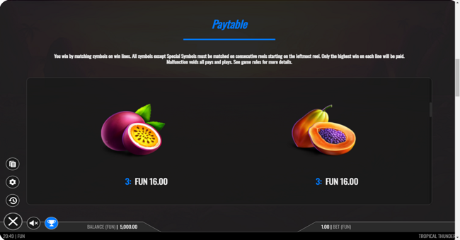 tropical thunder paytable 6 paytable