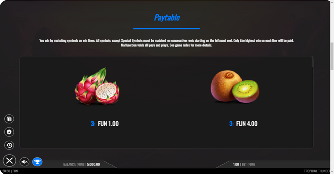 tropical thunder paytable 8 paytable