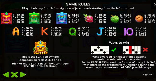 tropical tiki paytable paytable