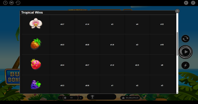 tropical wins paytable 2 paytable