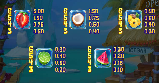 tropicool 2 paytable 1 paytable