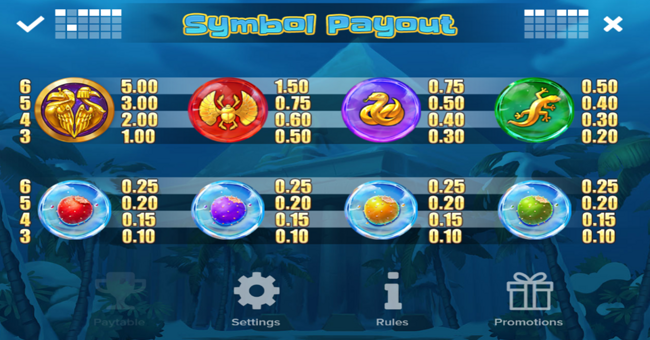 tropicool 3 paytable paytable