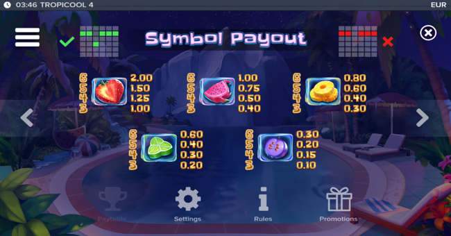 tropicool 4 paytable 1 paytable