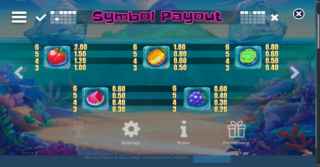 tropicool 5 paytable 1 paytable
