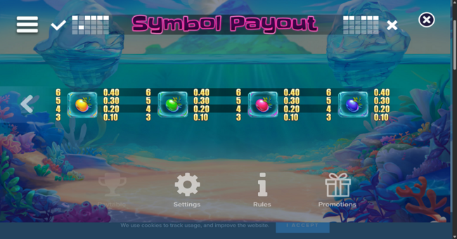 tropicool 5 paytable 2 paytable