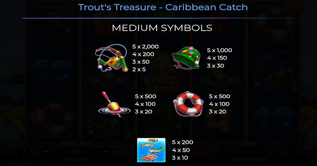 trouts treasure caribbean catch paytable 1 paytable