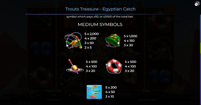 trouts treasure egyptian catch paytable 1 paytable
