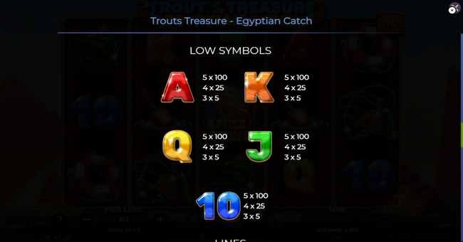 trouts treasure egyptian catch paytable 2 paytable