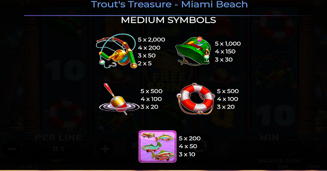 trouts treasure miami beach paytable 1 paytable