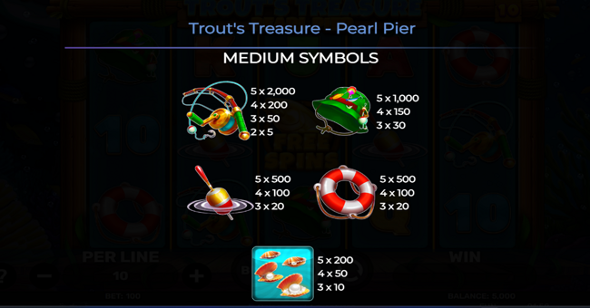 trouts treasure pearl pier paytable 1 paytable