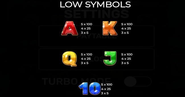 trouts treasure subzero spins paytable 2 paytable